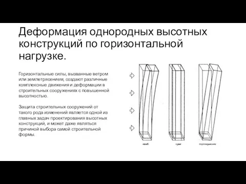 Деформация однородных высотных конструкций по горизонтальной нагрузке. Горизонтальные силы, вызванные