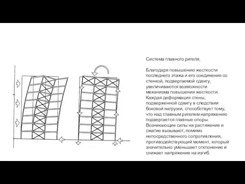 Система главного ригеля. Благодаря повышению жесткости последнего этажа и его