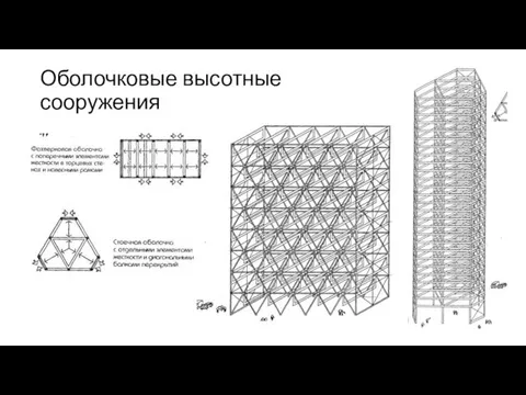 Оболочковые высотные сооружения