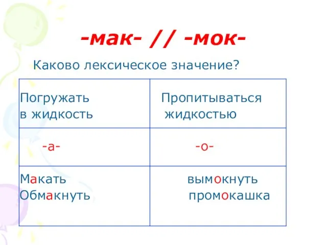 -мак- // -мок- Каково лексическое значение? Погружать Пропитываться в жидкость