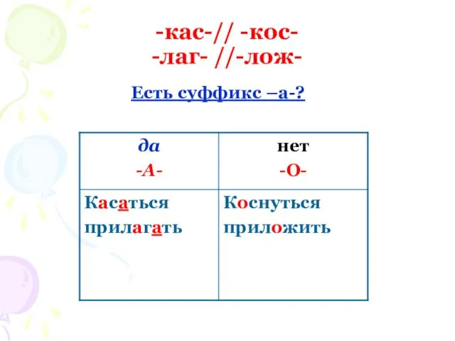 -кас-// -кос- -лаг- //-лож- Есть суффикс –а-?