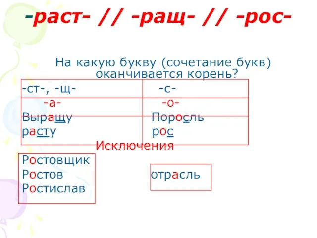 -раст- // -ращ- // -рос- На какую букву (сочетание букв)