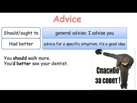 Advice Should/ought to Had better general advise; I advise you