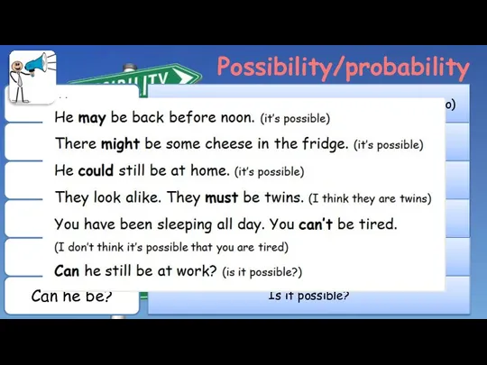 Possibility/probability May Might Could Must Can’t Can he be? perhaps,