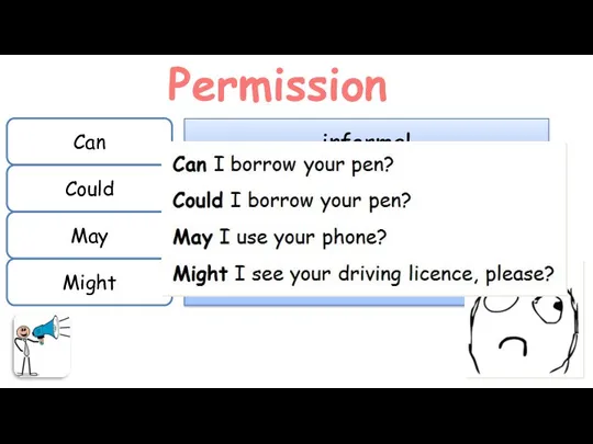 Permission Can Could May Might informal more polite formal more formal