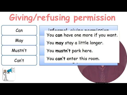 Giving/refusing permission Can May Mustn’t Can’t informal, giving permission formal, giving permission refusing permission refusing permission