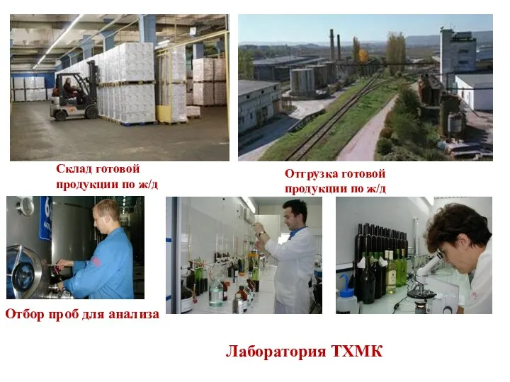 Отбор проб для анализа Лаборатория ТХМК Отгрузка готовой продукции по ж/д Склад готовой продукции по ж/д