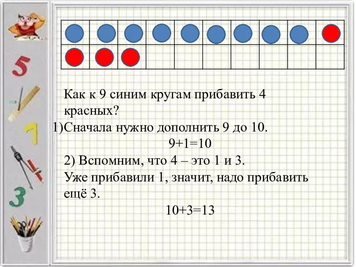 Как к 9 синим кругам прибавить 4 красных? Сначала нужно