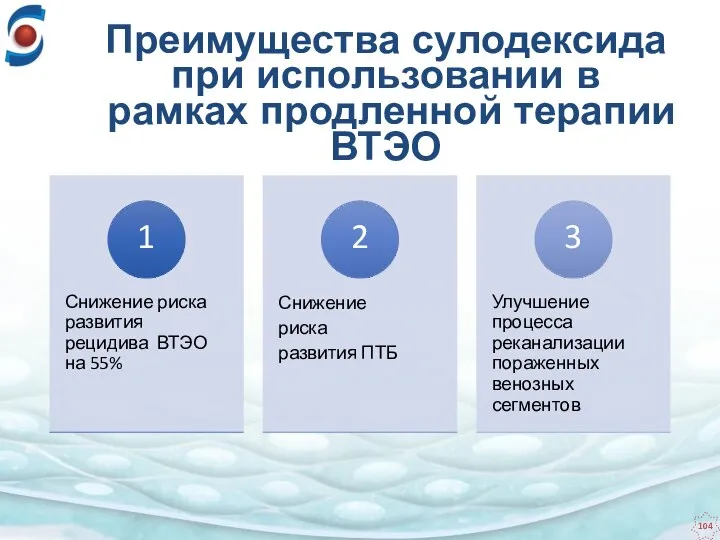 Преимущества сулодексида при использовании в рамках продленной терапии ВТЭО 1