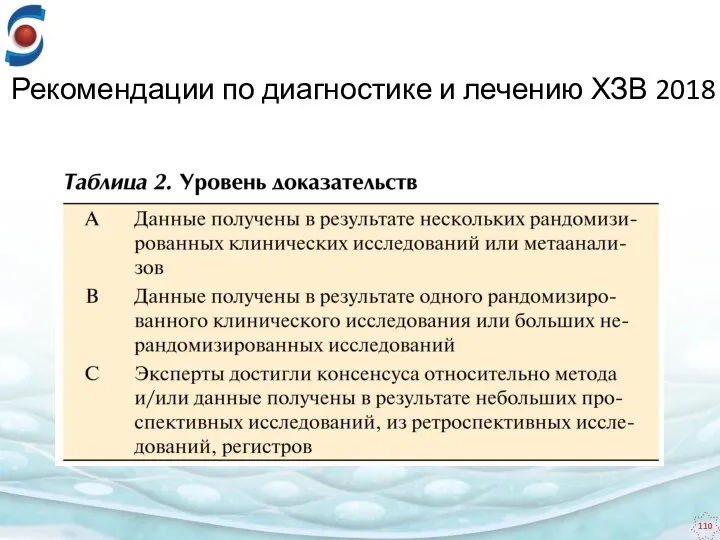 Рекомендации по диагностике и лечению ХЗВ 2018