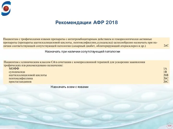 Рекомендации АФР 2018 Назначать при наличии сопутствующей патологии Назначать всем с язвами