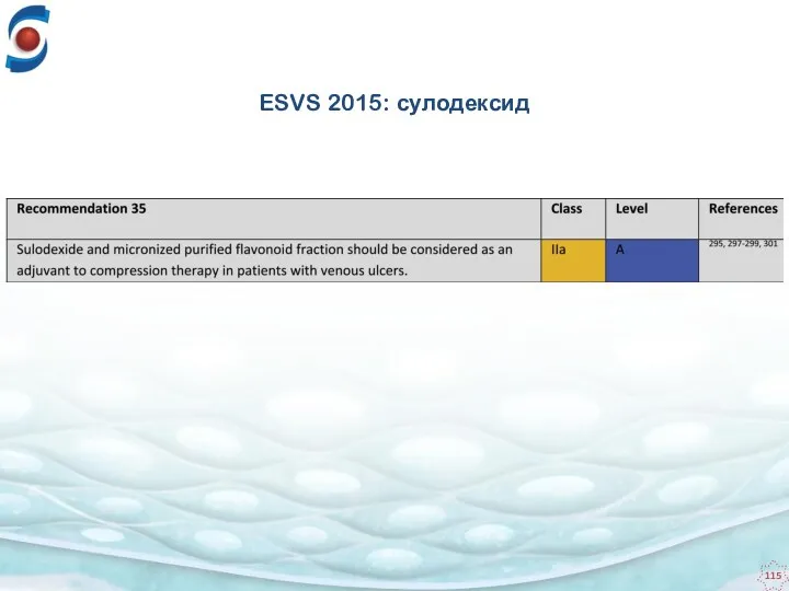 ESVS 2015: сулодексид