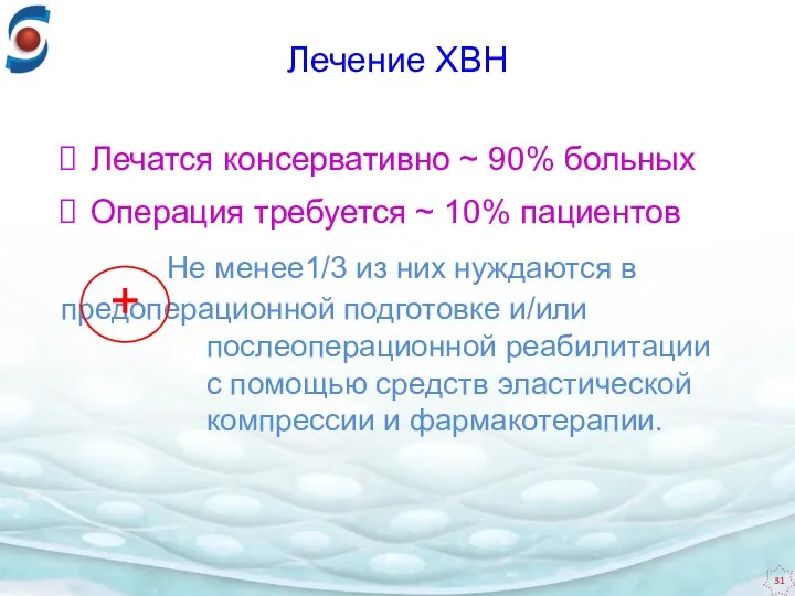 Лечатся консервативно ~ 90% больных Операция требуется ~ 10% пациентов