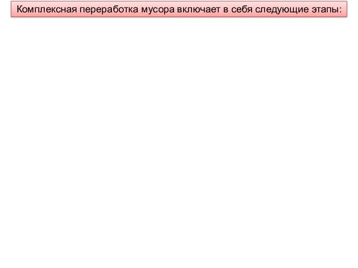 Комплексная переработка мусора включает в себя следующие этапы: