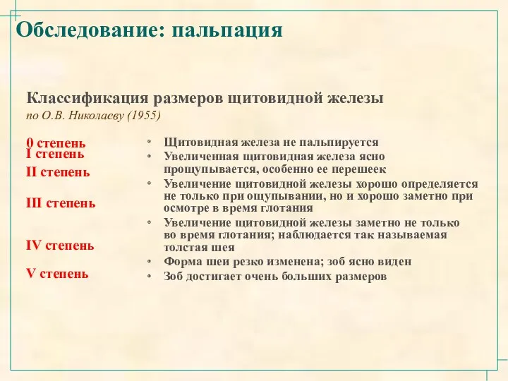 Классификация размеров щитовидной железы по О.В. Николаеву (1955) 0 степень