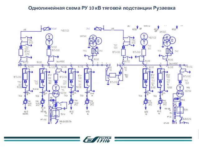Однолинейная схема РУ 10 кВ тяговой подстанции Рузаевка