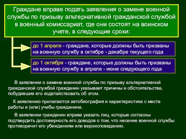 Граждане вправе подать заявления о замене военной службы по призыву альтернативной гражданской службой