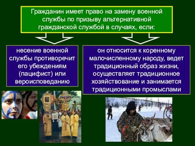 Гражданин имеет право на замену военной службы по призыву альтернативной гражданской службой в