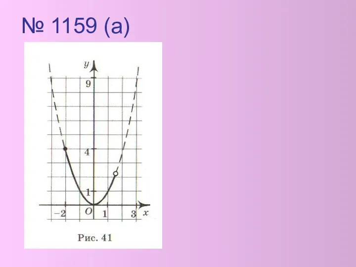 № 1159 (а)