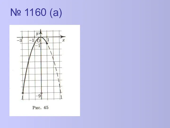 № 1160 (а)