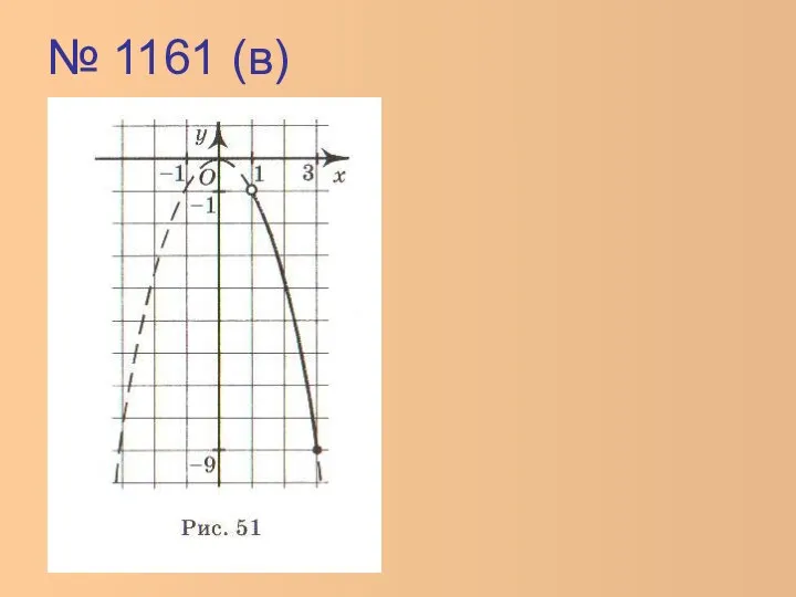 № 1161 (в)