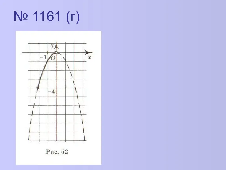 № 1161 (г)