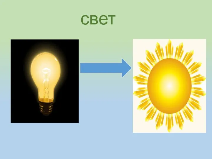 свет