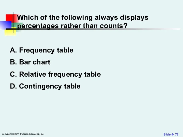 Slide 4- Copyright © 2011 Pearson Education, Inc. Which of