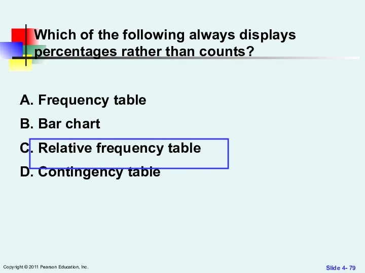 Slide 4- Copyright © 2011 Pearson Education, Inc. Which of