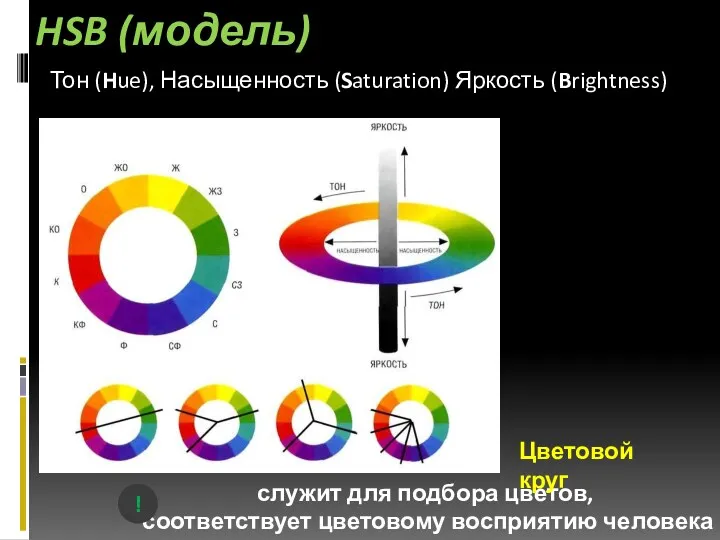 HSB (модель) Тон (Hue), Насыщенность (Saturation) Яркость (Brightness) служит для подбора цветов, соответствует