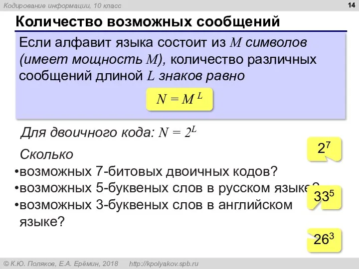 Количество возможных сообщений Если алфавит языка состоит из M символов