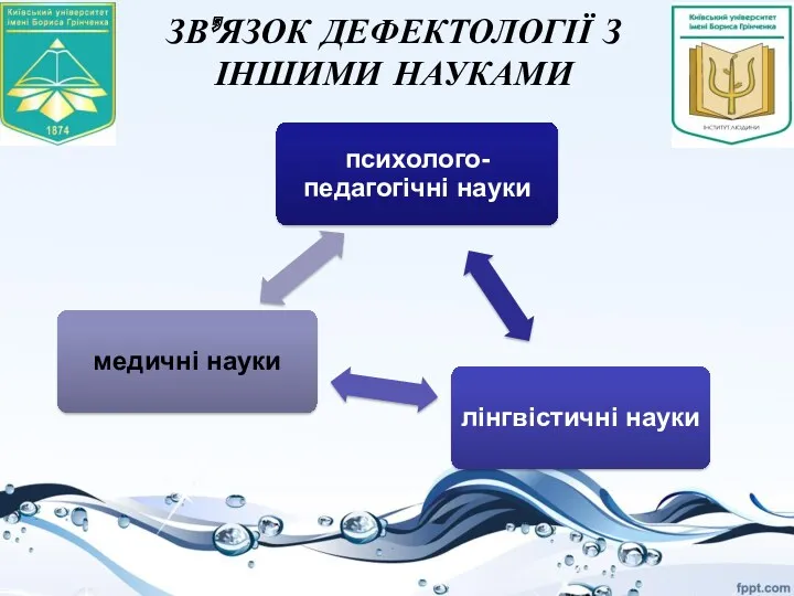 ЗВ’ЯЗОК ДЕФЕКТОЛОГІЇ З ІНШИМИ НАУКАМИ