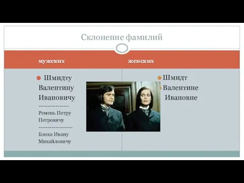 мужских женских Шмидту Валентину Ивановичу ---------------- Ремень Петру Петровичу ------------------