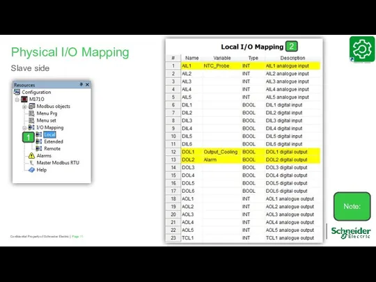 Page Confidential Property of Schneider Electric | Physical I/O Mapping Slave side 1 Note: 2