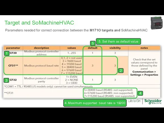 Target and SoMachineHVAC Parameters needed for correct connection between the