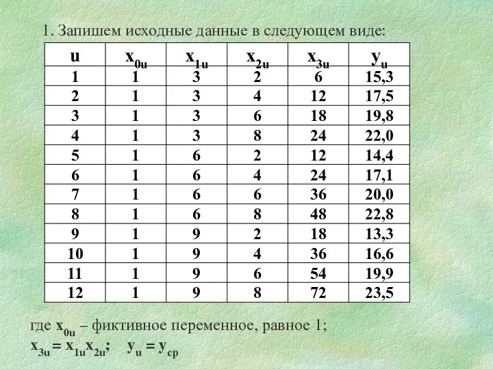 1. Запишем исходные данные в следующем виде: где х0u –