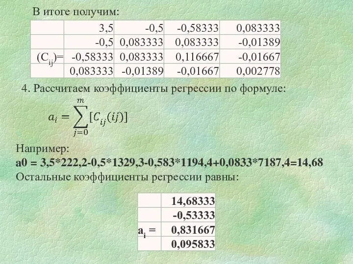 В итоге получим: 4. Рассчитаем коэффициенты регрессии по формуле: Например: