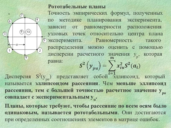 Рототабельные планы Точность эмпирических формул, полученных по методике планирования эксперимента,