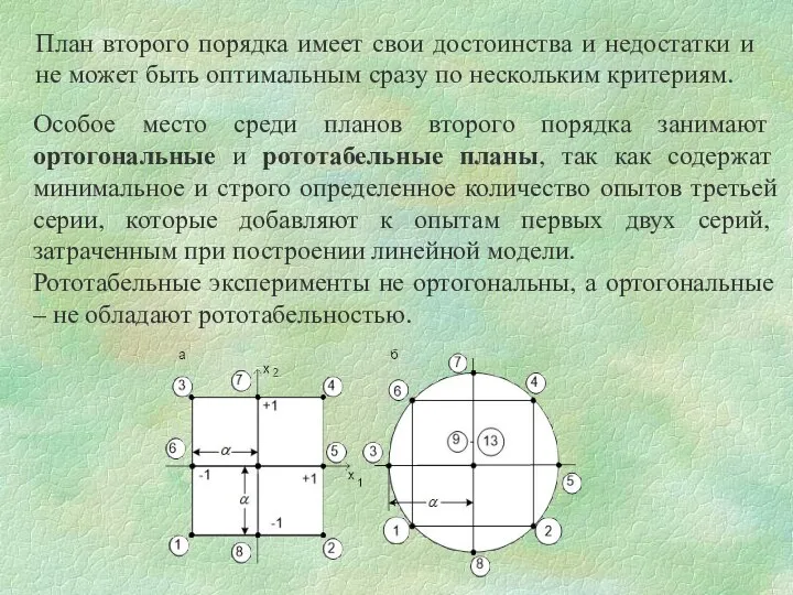 План второго порядка имеет свои достоинства и недостатки и не