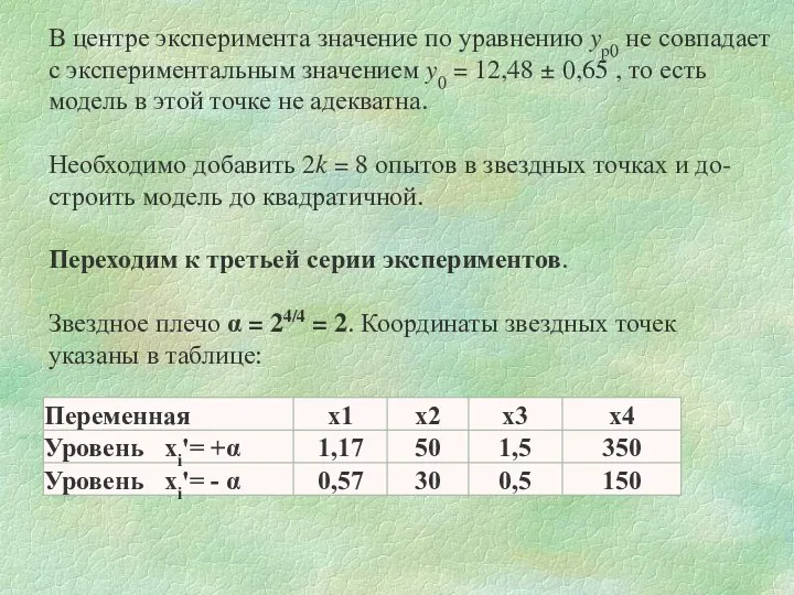 В центре эксперимента значение по уравнению yp0 не совпадает с