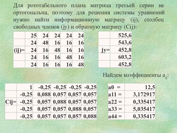 Для рототабельного плана матрица третьей серии не ортогональна, поэтому для