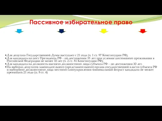 Пассивное избирательное право Для депутата Государственной Думы наступает с 21