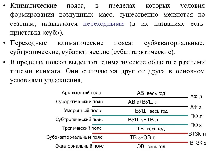 Климатические пояса, в пределах которых условия формирования воздушных масс, существенно