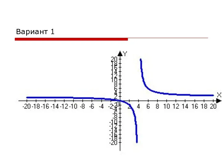 Вариант 1