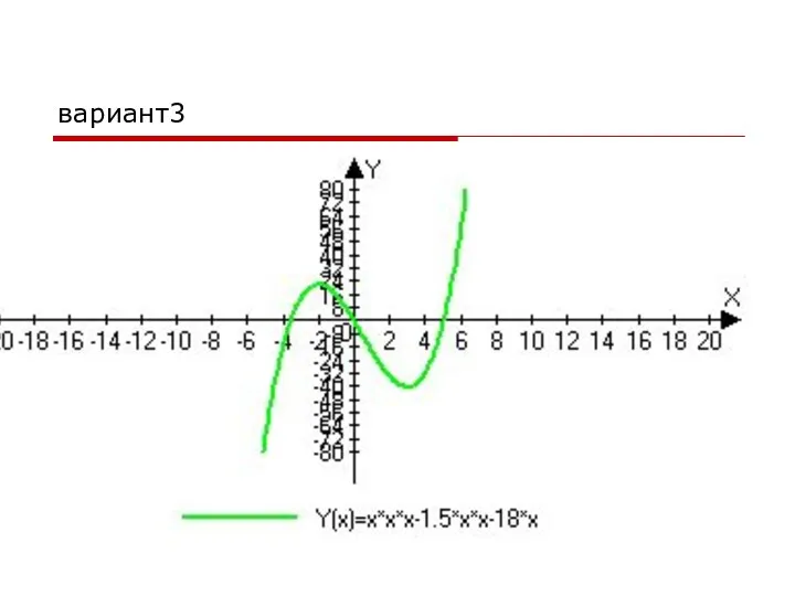 вариант3