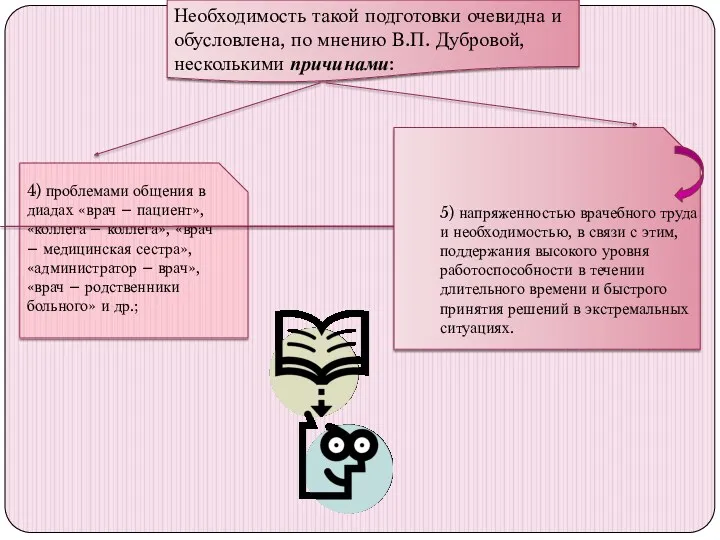 5) напряженностью врачебного труда и необходимостью, в связи с этим,