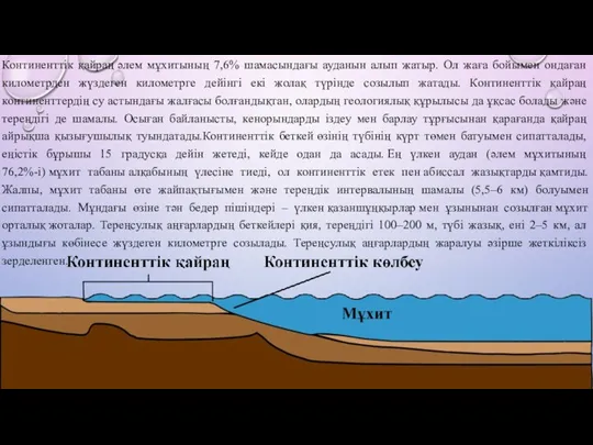 Континенттiк қайраң әлем мұхитының 7,6% шамасындағы ауданын алып жатыр. Ол