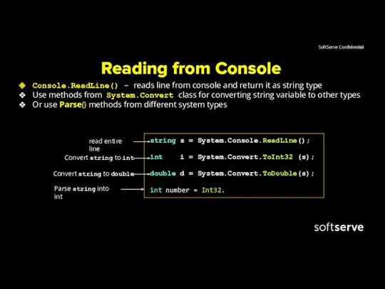 Reading from Console Console.ReadLine() - reads line from console and