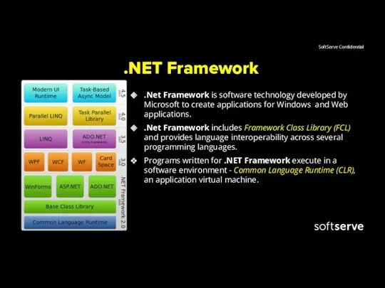 .NET Framework .Net Framework is software technology developed by Microsoft