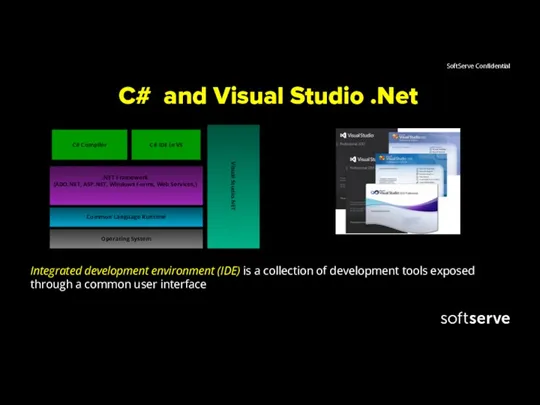 C# and Visual Studio .Net Integrated development environment (IDE) is